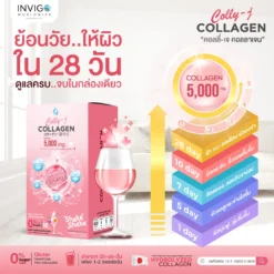 Colly J Collagen คลอลี่เจ คอลลาเจน ดูแลผิว กระดูก ผม เล็บ